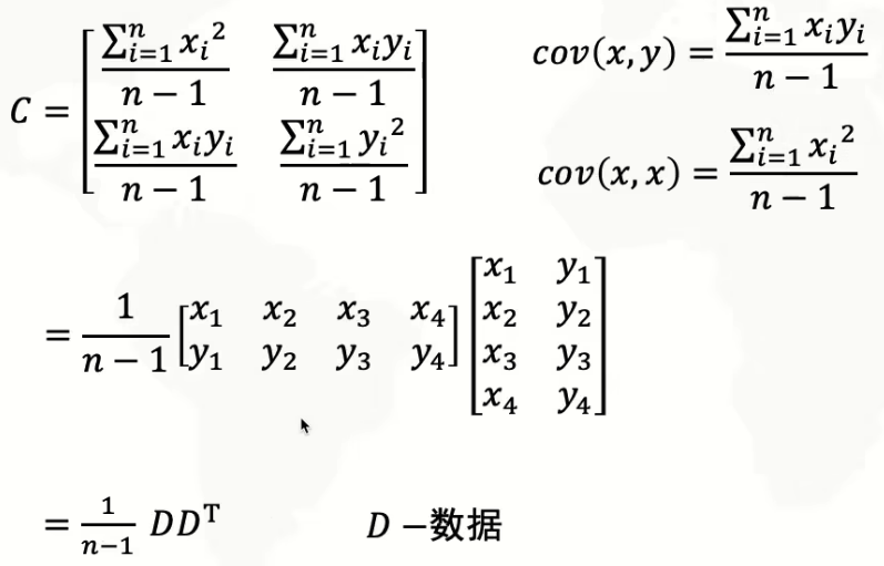 代入协方差矩阵