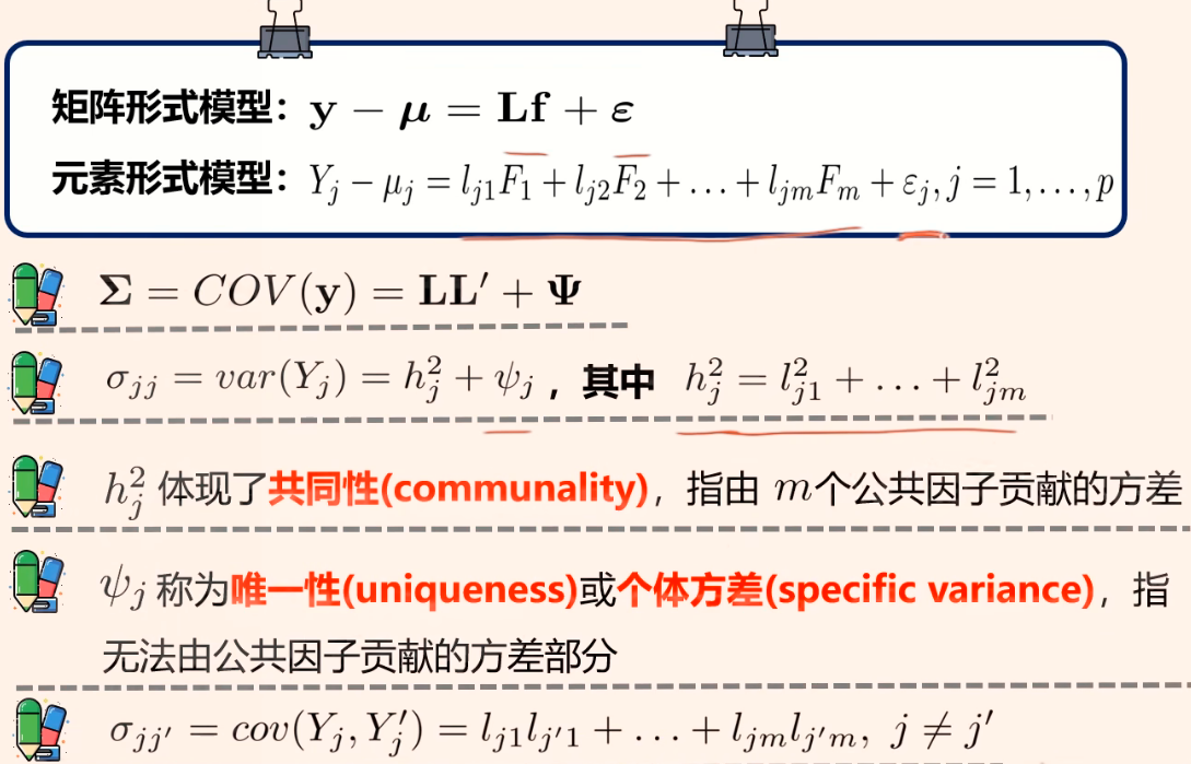 协方差矩阵的具体分解