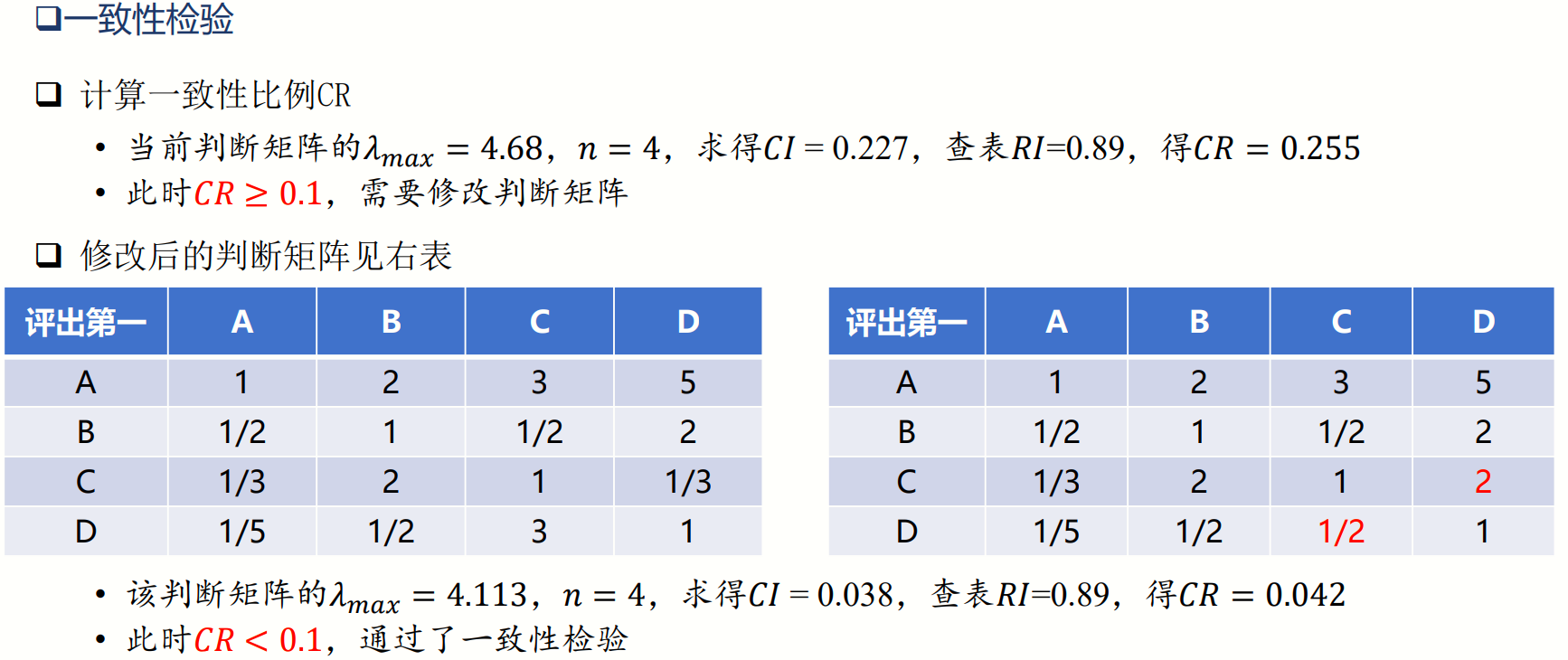 修改判断矩阵