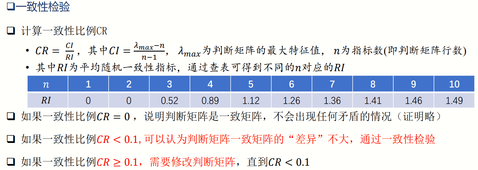 CR的具体求法